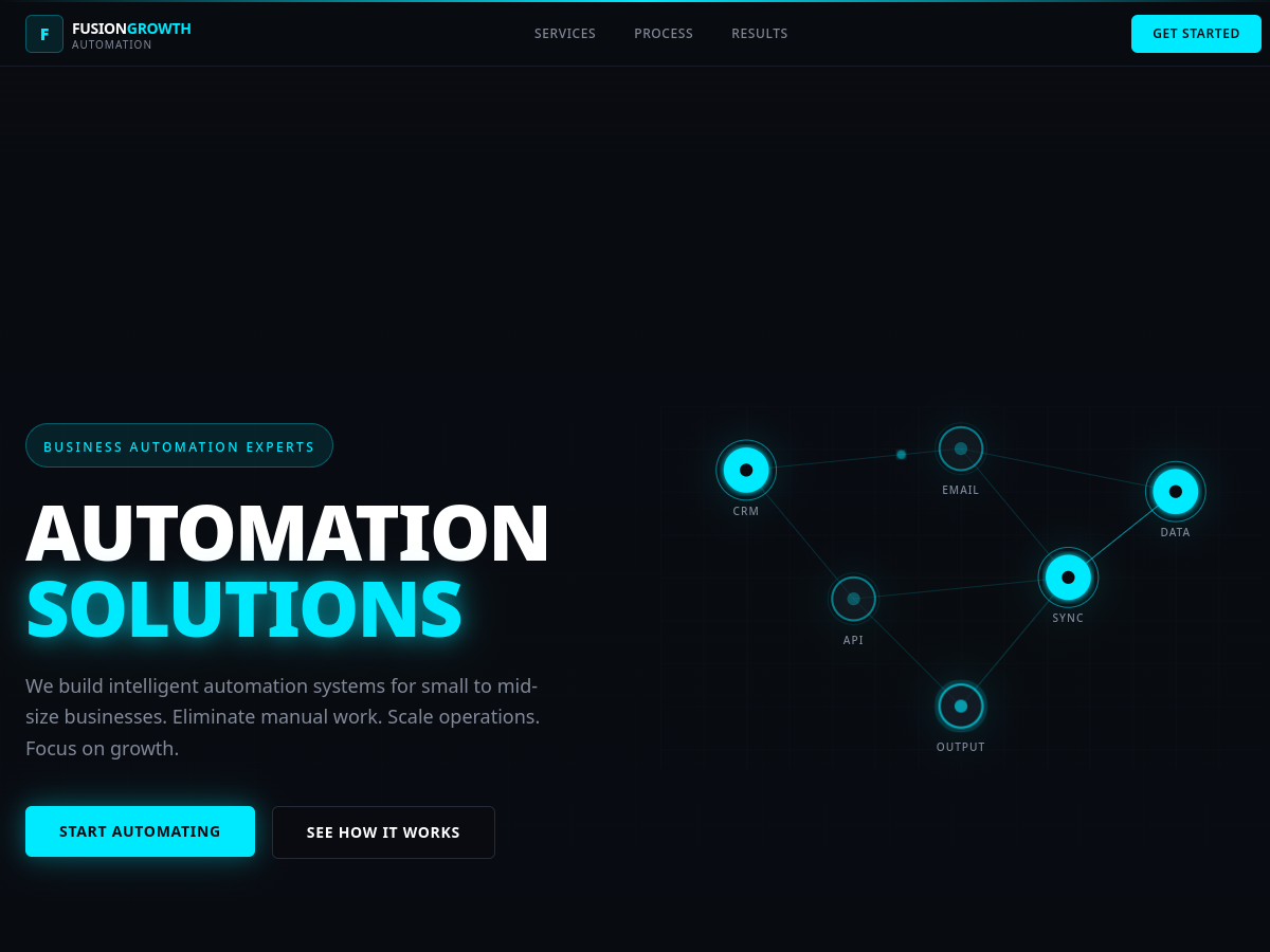 FusionGrowth AI website preview